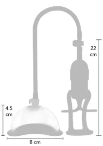She.E.O Vacuum Vagina Pump